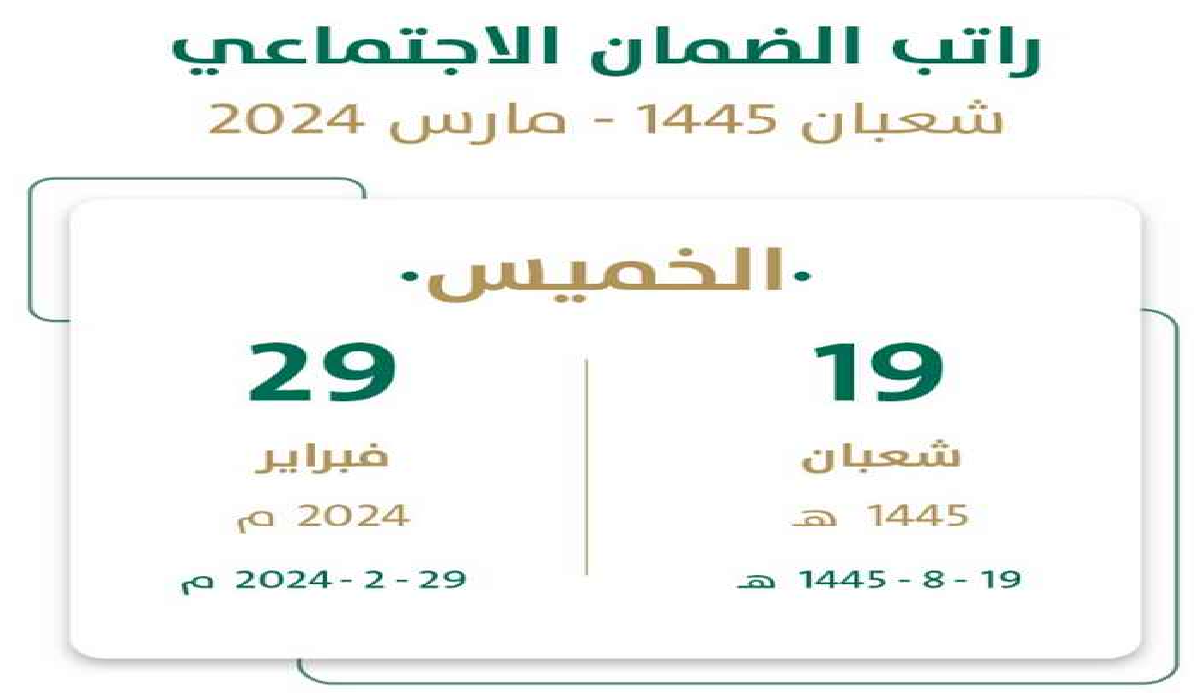 موعد نزول الضمان الاجتماعى المطور 2024 في المملكة العربية السعودية