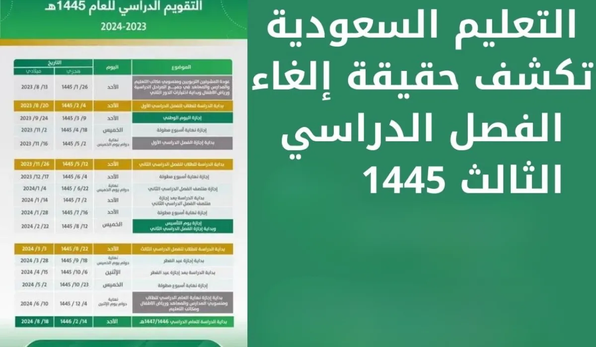  إلغاء الفصل الدراسي الثالث 1446