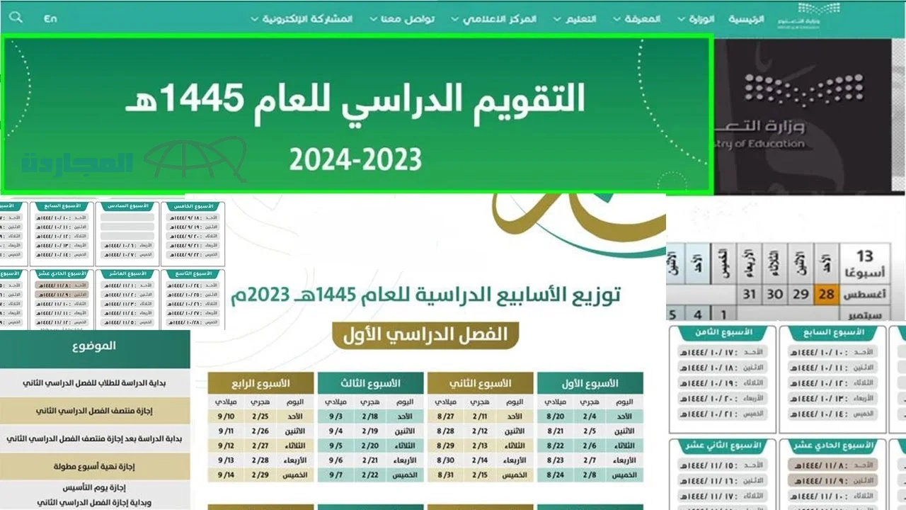 الفصل الدراسي الثالث