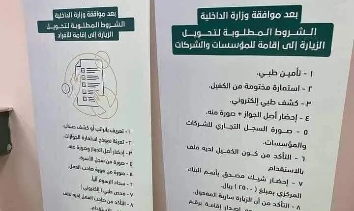 الشروط لتحويل الزيارة العائلية في السعودية 